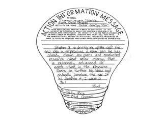 Two Types of Information Leading to IdentificationStatus InformationAnything you can put down on paper beforehand that tells you something about the student.Action InformationThings that you can only document when they are happening or after they happen.