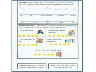Total Talent PortfolioA systematic way to gather, record, and use information about each young person’s strengths and abilities.
