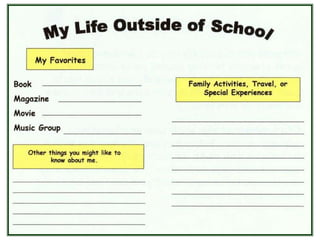 Sample Items…Imagine that you can spend a week job shadowing any person in your community to investigate a career you might like to have in the future.  List the occupations of the persons you would select.1st choice ______________________2nd choice______________________3rd choice ______________________