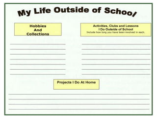 Sample Items (Secondary Interest-A-Lyzer)…If you could conduct an interview with a man or woman you admire, past or present, who would it be?  What 3 questions would you ask him or her?1. ____________________________________2. ____________________________________3. ____________________________________
