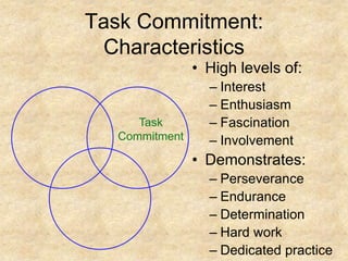 Task CommitmentTask Commitment: CharacteristicsHigh levels of:InterestEnthusiasmFascinationInvolvementDemonstrates:PerseveranceEnduranceDeterminationHard workDedicated practice