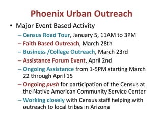 Phoenix Urban Outreach Major Event Based Activity Census Road Tour , January 5, 11AM to 3PM Faith Based Outreach , March 28th Business /College Outreach , March 23rd Assistance Forum Event , April 2nd Ongoing Assistance  from 1-5PM starting March 22 through April 15 Ongoing  push   for participation of the Census at the Native American Community Service Center Working closely  with Census staff helping with outreach to local tribes in Arizona 