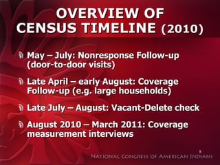 OVERVIEW OF CENSUS TIMELINE  (2010) May – July: Nonresponse Follow-up (door-to-door visits) Late April – early August: Coverage Follow-up (e.g. large households) Late July – August: Vacant-Delete check August 2010 – March 2011: Coverage measurement interviews 