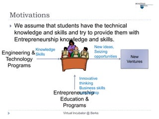 Motivations
     We assume that students have the technical
      knowledge and skills and try to provide them with
      Entrepreneurship knowledge and skills.
                                                 New ideas,
              Knowledge
Engineering & Skills                             Seizing
                                                 opportunities     New
 Technology                                                      Ventures
  Programs

                                Innovative
                                thinking
                                Business skills
                      Entrepreneurship
                                Leadership
                          Education &
                           Programs
                           Virtual Incubator @ Berks
 