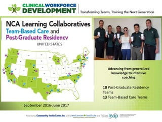 Advancing from generalized
knowledge to intensive
coaching
10 Post-Graduate Residency
Teams
13 Team-Based Care Teams
Septe...