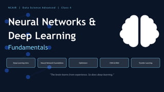 Comprehensive Deep Learning Fundamentals: Neural Networks, Optimizers ...