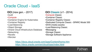 Automate the operation of your Oracle Cloud infrastructure v2.0 | PDF