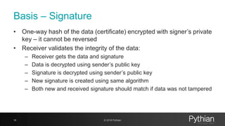 Basis – Signature
• One-way hash of the data (certificate) encrypted with signer’s private
key – it cannot be reversed
• Receiver validates the integrity of the data:
– Receiver gets the data and signature
– Data is decrypted using sender’s public key
– Signature is decrypted using sender’s public key
– New signature is created using same algorithm
– Both new and received signature should match if data was not tampered
16 © 2018 Pythian
 
