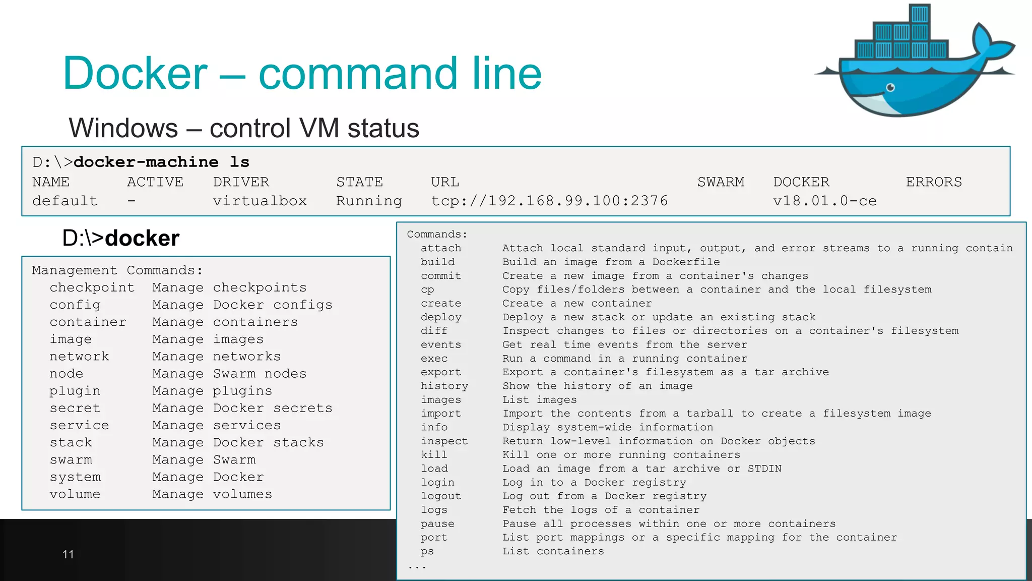 Docker – command line Windows – control VM status 11 D:>docker-machine ls NAME ACTIVE DRIVER STATE URL SWARM DOCKER ERRORS default - virtualbox Running tcp://192.168.99.100:2376 v18.01.0-ce Management Commands: checkpoint Manage checkpoints config Manage Docker configs container Manage containers image Manage images network Manage networks node Manage Swarm nodes plugin Manage plugins secret Manage Docker secrets service Manage services stack Manage Docker stacks swarm Manage Swarm system Manage Docker volume Manage volumes D:>docker Commands: attach Attach local standard input, output, and error streams to a running contain build Build an image from a Dockerfile commit Create a new image from a container's changes cp Copy files/folders between a container and the local filesystem create Create a new container deploy Deploy a new stack or update an existing stack diff Inspect changes to files or directories on a container's filesystem events Get real time events from the server exec Run a command in a running container export Export a container's filesystem as a tar archive history Show the history of an image images List images import Import the contents from a tarball to create a filesystem image info Display system-wide information inspect Return low-level information on Docker objects kill Kill one or more running containers load Load an image from a tar archive or STDIN login Log in to a Docker registry logout Log out from a Docker registry logs Fetch the logs of a container pause Pause all processes within one or more containers port List port mappings or a specific mapping for the container ps List containers ... 