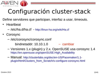 Configuración cluster-stack
Define servidores que participan, interfaz a usar, timeouts.
• Heartbeat
– /etc/ha.d/ha.cf - http://linux-ha.org/wiki/Ha.cf
• Corosync
– /etc/corosync/corosync.conf
bindnetaddr: 10.10.1.0
← cambiar
– Versiones 1.x (plugin) y 2.x. OpenSUSE usa corosync 1.4
https://en.opensuse.org/openSUSE:High_Availability

– Manual: http://clusterlabs.org/doc/en-US/Pacemaker/1.1plugin/html/Clusters_from_Scratch/s-configure-corosync.html

Octubre 2013

15/45

 