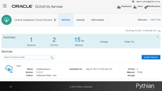 © 2015 Pythian Confidential29
 