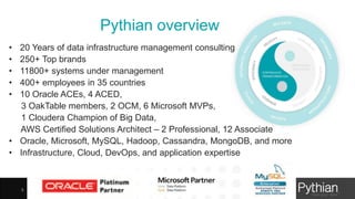 Pythian overview
© 2015 Pythian Confidential3
• 20 Years of data infrastructure management consulting
• 250+ Top brands
• 11800+ systems under management
• 400+ employees in 35 countries
• 10 Oracle ACEs, 4 ACED,
3 OakTable members, 2 OCM, 6 Microsoft MVPs,
1 Cloudera Champion of Big Data,
AWS Certified Solutions Architect – 2 Professional, 12 Associate
• Oracle, Microsoft, MySQL, Hadoop, Cassandra, MongoDB, and more
• Infrastructure, Cloud, DevOps, and application expertise
 