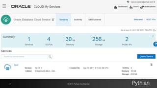 © 2015 Pythian Confidential31
 