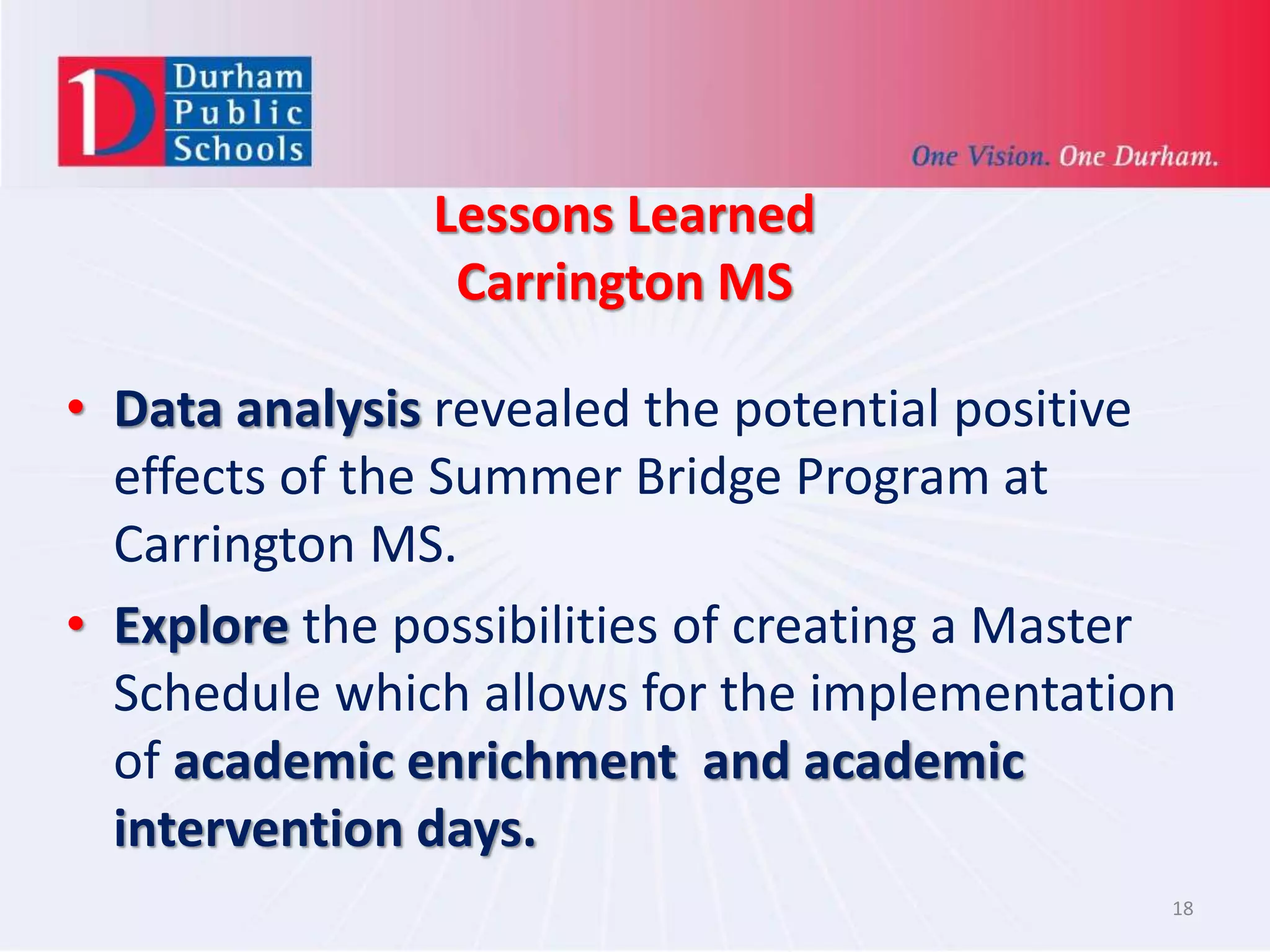 Lessons Learned
Carrington MS
18
• Data analysis revealed the potential positive
effects of the Summer Bridge Program at
Carrington MS.
• Explore the possibilities of creating a Master
Schedule which allows for the implementation
of academic enrichment and academic
intervention days.
 