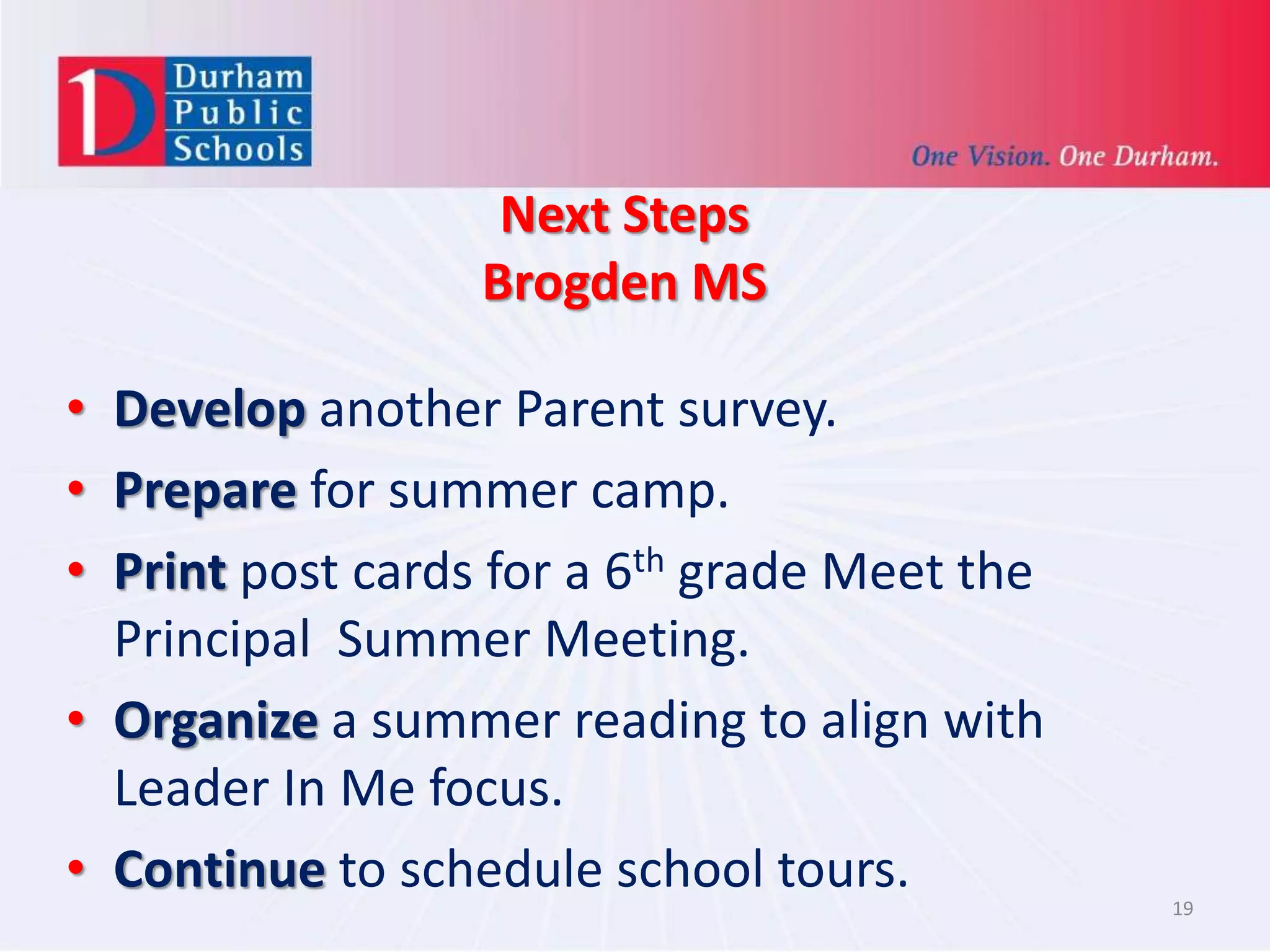 Next Steps
Brogden MS
19
• Develop another Parent survey.
• Prepare for summer camp.
• Print post cards for a 6th grade Meet the
Principal Summer Meeting.
• Organize a summer reading to align with
Leader In Me focus.
• Continue to schedule school tours.
 