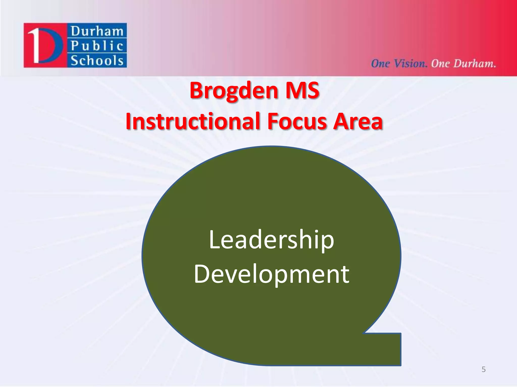 Brogden MS
Instructional Focus Area
5
Leadership
Development
 