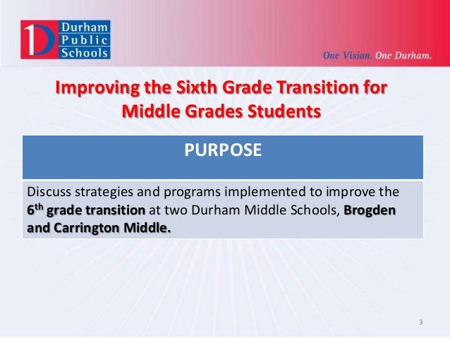 How To Get Better Grades In Middle School Better Grades Scores And Honor Roll 2019 02 22 how-to-get-better-grades-in-middle-school-better-grades-scores-and-honor-roll-2019-02-22