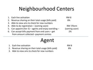 Neighbourhood Centers
1.   Each line activation                                   RM 8
2.   Revenue sharing on their total usage (bills paid)       8%
3.   Able to view ams to check for new numbers
4.   Able to do registration – (coming soon)                 RM ?/form
5.   Can appoint (tier 3) – agents and enjoy overiding –   (coming soon)
6.   Can accept bills payment from end users – get            2%
      from amount collected –payment centres

                                    Agent
1. Each line activation                                      RM 8
2. Revenue sharing on their total usage (bills paid)          8%
3. Able to view ams to check for new numbers
 