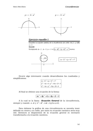 Moisés Villena Muñoz Circunferencia
362
2
4 xy −+= 2
4 xy −−=
Ejercicio resuelto 1
Encuentre la ecuación canónica de la ci...