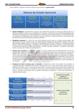 PROF. ALEXANDRE GOMES
O CURSO PERMANENTE que mais APRO
Para o PDRAE, o aparelho do Estado deve ser estruturado em
• Núcleo estratégico: corresponde ao governo, em sentido lato (amplo). É o setor que define as leis e as
políticas públicas, e cobra o seu cumprimento. É, portanto, o setor em que as decisões e
tomadas. Corresponde aos poderes Legislativo e Judiciário, ao Ministério Público e, no Poder Executivo,
ao Presidente da República, aos ministros e aos seus auxiliares e assessores diretos, responsáveis pelo
planejamento e pela formulação d
• Atividades exclusivas: é o setor em que são prestados serviços que só o Estado pode realizar. São
serviços para os quais o Estado exerce seu poder extroverso (poder de regulamentar, fiscalizar, fomentar).
São exemplos desses serviço
básica, o serviço de desemprego, a fiscalização do cumprimento de normas sanitárias, o serviço de trânsito,
a compra de serviços de saúde pelo Estado, o controle do meio ambiente, o
básica, o serviço de emissão de passaportes etc.
• Serviços não exclusivos: corresponde ao setor no qual o Estado atua simultaneamente com outras
organizações públicas não
Estado. Este, entretanto, está presente porque os serviços envolvem direitos humanos fundamentais
como os da educação e da saúde
em que produzem ganhos que não podem ser apropriados p
economias produzidas imediatamente se espalham para o resto da sociedade, não podendo ser
transformadas em lucros. São exemplos deste setor as universidades, os hospitais, os c
e os museus.
• Produção de bens e serviços para o mercado
caracterizado pelas atividades econômicas voltadas para o lucro que ainda devem permanecer no
aparelho do Estado como as do setor de infra
setor privado para realizar o investimento, seja porque são atividades naturalmente monopolistas, nas
quais o controle via mercado não é possível, tornando
regulamentação rígida.
Seto
Núcleo
Estratégico
• Define as leis e as
políticas públicas
A
• Ser
Seto
A
Ser
Seto
• Ef
• C
Núcleo
Estratégico
• Ef
• Q
Atividades
Exclusivas
•Ef
•Qu
Serviços não
Exclusivos
•Ef
•Qu
Produção de
Bens e Serviços
Ef
Co
Ef
Q
Ef
Qu
Ef
Qu
ROVA!
o aparelho do Estado deve ser estruturado em quatro setores:
: corresponde ao governo, em sentido lato (amplo). É o setor que define as leis e as
políticas públicas, e cobra o seu cumprimento. É, portanto, o setor em que as decisões e
tomadas. Corresponde aos poderes Legislativo e Judiciário, ao Ministério Público e, no Poder Executivo,
ao Presidente da República, aos ministros e aos seus auxiliares e assessores diretos, responsáveis pelo
planejamento e pela formulação das políticas públicas.
: é o setor em que são prestados serviços que só o Estado pode realizar. São
serviços para os quais o Estado exerce seu poder extroverso (poder de regulamentar, fiscalizar, fomentar).
São exemplos desses serviços a cobrança e fiscalização dos impostos, a polícia, a previdência social
básica, o serviço de desemprego, a fiscalização do cumprimento de normas sanitárias, o serviço de trânsito,
a compra de serviços de saúde pelo Estado, o controle do meio ambiente, o
básica, o serviço de emissão de passaportes etc.
: corresponde ao setor no qual o Estado atua simultaneamente com outras
organizações públicas não-estatais e privadas. As instituições desse setor não possuem o p
Estado. Este, entretanto, está presente porque os serviços envolvem direitos humanos fundamentais
como os da educação e da saúde – ou porque possuem “economias externas” relevantes, na medida
em que produzem ganhos que não podem ser apropriados por esses serviços por intermédio do mercado.
economias produzidas imediatamente se espalham para o resto da sociedade, não podendo ser
transformadas em lucros. São exemplos deste setor as universidades, os hospitais, os c
Produção de bens e serviços para o mercado: corresponde à área de atuação das empresas. É
caracterizado pelas atividades econômicas voltadas para o lucro que ainda devem permanecer no
aparelho do Estado como as do setor de infra-estrutura. Estão no Estado seja porque faltou capital ao
setor privado para realizar o investimento, seja porque são atividades naturalmente monopolistas, nas
quais o controle via mercado não é possível, tornando-se necessária, no caso de privatização, a
res do Estado Gerencial
Atividades
Exclusivas
rviços que só o Estado
pode realizar
res do Estado Gerencial
Atividades
Exclusivas
rviços que só o Estado
pode realizar
Serviços não
Exclusivos
• Estado atua,
simultaneamente, com
outras organizações
públicas não-estatais ou
privadas
Ben
par
•
res do Estado Gerencial
Pr
Ben
par
• Ativ
vol
q
perm
fetividade
orreção das decisões tomadas
ficiência
Qualidade e custo dos serviços prestados
ficiência
ualidade o custo dos serviços prestados
ficiência
ualidade o custo dos serviços prestados
fetividade
orreção das decisões tomadas
ficiência
Qualidade e custo dos serviços prestados
ficiência
ualidade o custo dos serviços prestados
ficiência
ualidade o custo dos serviços prestados
A
A
A
A
ADMINISTRAÇÃO PÚBLICA
42
: corresponde ao governo, em sentido lato (amplo). É o setor que define as leis e as
políticas públicas, e cobra o seu cumprimento. É, portanto, o setor em que as decisões estratégicas são
tomadas. Corresponde aos poderes Legislativo e Judiciário, ao Ministério Público e, no Poder Executivo,
ao Presidente da República, aos ministros e aos seus auxiliares e assessores diretos, responsáveis pelo
: é o setor em que são prestados serviços que só o Estado pode realizar. São
serviços para os quais o Estado exerce seu poder extroverso (poder de regulamentar, fiscalizar, fomentar).
s a cobrança e fiscalização dos impostos, a polícia, a previdência social
básica, o serviço de desemprego, a fiscalização do cumprimento de normas sanitárias, o serviço de trânsito,
a compra de serviços de saúde pelo Estado, o controle do meio ambiente, o subsídio à educação
: corresponde ao setor no qual o Estado atua simultaneamente com outras
estatais e privadas. As instituições desse setor não possuem o poder de
Estado. Este, entretanto, está presente porque os serviços envolvem direitos humanos fundamentais –
ou porque possuem “economias externas” relevantes, na medida
or esses serviços por intermédio do mercado. As
economias produzidas imediatamente se espalham para o resto da sociedade, não podendo ser
transformadas em lucros. São exemplos deste setor as universidades, os hospitais, os centros de pesquisa
: corresponde à área de atuação das empresas. É
caracterizado pelas atividades econômicas voltadas para o lucro que ainda devem permanecer no
seja porque faltou capital ao
setor privado para realizar o investimento, seja porque são atividades naturalmente monopolistas, nas
se necessária, no caso de privatização, a
ns e Serviços
ra o Mercado
rodução de
ns e Serviços
ra o Mercado
vidades econômicas,
ltadas para o lucro,
que ainda devem
manecer no aparelho
do Estado
Administração
Burocrática
Administração
Administração
P ública
Burocrática
Administração
Pública
Gerencial
 