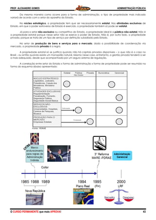 PROF. ALEXANDRE GOMES
O CURSO PERMANENTE que mais APRO
Da mesma maneira como ocorre para a forma de administração, o tipo de propriedade mais indicado
variará de acordo com o setor do aparelho do Estado.
No núcleo estratégico, a propriedade tem que ser necessariamente
Estado, em que o poder extroverso de Estado é exercido, a propriedade também só pode ser
Já para o setor não-exclusivo ou competitivo do Estado, a propriedade ideal é a
a propriedade estatal porque nesse setor não se exerce
privada, porque se trata de um tipo de serviço por definição subsidiado pelo Estado.
No setor de produção de bens e serviços para o mercado
mercado, a propriedade privada é a regra.
A propriedade estatal só se justifica quando não há capitais privados disponíveis
Brasil – ou então quando existe um monopólio natural. Mesmo nesse caso, entretanto, a gestão privada tenderá a ser
a mais adequada, desde que acompanhada por um seguro sistema de regulação.
A correlação entre setor do Estado x forma de administração x forma de propriedade pode ser resumida na
forma do esquema abaixo apresentado:
Fonte: PDRAE
ROVA!
a mesma maneira como ocorre para a forma de administração, o tipo de propriedade mais indicado
variará de acordo com o setor do aparelho do Estado.
, a propriedade tem que ser necessariamente estatal. Nas
do, em que o poder extroverso de Estado é exercido, a propriedade também só pode ser
ou competitivo do Estado, a propriedade ideal é a
a propriedade estatal porque nesse setor não se exerce o poder de Estado. Não é, por outro lado, a propriedade
privada, porque se trata de um tipo de serviço por definição subsidiado pelo Estado.
produção de bens e serviços para o mercado, dada a possibilidade de coordenação via
é a regra.
A propriedade estatal só se justifica quando não há capitais privados disponíveis
ou então quando existe um monopólio natural. Mesmo nesse caso, entretanto, a gestão privada tenderá a ser
equada, desde que acompanhada por um seguro sistema de regulação.
A correlação entre setor do Estado x forma de administração x forma de propriedade pode ser resumida na
forma do esquema abaixo apresentado:
ADMINISTRAÇÃO PÚBLICA
43
a mesma maneira como ocorre para a forma de administração, o tipo de propriedade mais indicado
. Nas atividades exclusivas de
do, em que o poder extroverso de Estado é exercido, a propriedade também só pode ser estatal.
ou competitivo do Estado, a propriedade ideal é a pública não-estatal. Não é
o poder de Estado. Não é, por outro lado, a propriedade
, dada a possibilidade de coordenação via
A propriedade estatal só se justifica quando não há capitais privados disponíveis – o que não é o caso no
ou então quando existe um monopólio natural. Mesmo nesse caso, entretanto, a gestão privada tenderá a ser
A correlação entre setor do Estado x forma de administração x forma de propriedade pode ser resumida na
 