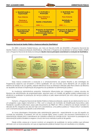 PROF. ALEXANDRE GOMES
O CURSO PERMANENTE que mais APRO
Programa Nacional de Gestão Pública e Desburocratização (GesPública)
Em 2005 o Governo Federal lançou, por meio do Decreto 5.378, de 23/2/2005, o Programa Nacional de
Gestão Pública e Desburocratização (GesPública), unificando o Programa da Qualidade no Serviço Público (PQSP)
com o Programa Nacional de Desburocratização.
Esses marcos evidenciam a evolução e o amadureci
Programa.Os aspectos que envolvem o termo qualidade, em sua incursão como elemento de um projeto de
reforma do Estado e de sua gestão, adquire relevância face ao destaque atribuído pelo Plano Diretor da Refor
do Aparelho do Estado à implantação de programas da qualidade na administração pública.
As mudanças administrativas propostas, fortemente influenciadas por categorias e valores oriundos da
literatura de administração de empresasprivadas, apontam para u
eficiência e qualidade na prestação de serviços públicos e pelo desenvolvimento de uma cultura gerencial nas
organizações.
Portanto, o Programa Nacional de Gestão Pública e Desburocratização, apesar de ser relati
um programa cujas origens remontam a 1956, com a criação da Comissão de Simplificação Burocrática, pelo
Presidente Juscelino Kubitscheck, passa pelo lançamento do PBQP em 1990 e a Reforma do Estado também na
década de 90, chegando aos dias de hoje com características, uma política pública e “massa crítica” condizente
com o tamanho do país e do desafio a ser enfrentado.
As novas abordagens introduzidas pela administração gerencial
controle por resultados, a posteriori, em vez do controle rígido, passo a passo, dos processos administrativos e à
administração voltada para o atendimento do cidadão e aberta ao controle social
administração pública brasileira e exigiram a busca de
Desde então, passou-se a buscar construir um programa de qualidade no serviço público que estivesse
alinhado com as novas propostas, em que as organizações públicas tivessem foco em resultados e no cidadão.
GesPública:
ROVA!
Programa Nacional de Gestão Pública e Desburocratização (GesPública)
Em 2005 o Governo Federal lançou, por meio do Decreto 5.378, de 23/2/2005, o Programa Nacional de
e Desburocratização (GesPública), unificando o Programa da Qualidade no Serviço Público (PQSP)
com o Programa Nacional de Desburocratização.Quatro marcos principais caracterizam a evolução do GesPública:
sses marcos evidenciam a evolução e o amadurecimento da própria filosofia e das estratégias do
Programa.Os aspectos que envolvem o termo qualidade, em sua incursão como elemento de um projeto de
reforma do Estado e de sua gestão, adquire relevância face ao destaque atribuído pelo Plano Diretor da Refor
do Aparelho do Estado à implantação de programas da qualidade na administração pública.
As mudanças administrativas propostas, fortemente influenciadas por categorias e valores oriundos da
literatura de administração de empresasprivadas, apontam para um modelo de gestão pública referenciado na
eficiência e qualidade na prestação de serviços públicos e pelo desenvolvimento de uma cultura gerencial nas
Portanto, o Programa Nacional de Gestão Pública e Desburocratização, apesar de ser relati
um programa cujas origens remontam a 1956, com a criação da Comissão de Simplificação Burocrática, pelo
Presidente Juscelino Kubitscheck, passa pelo lançamento do PBQP em 1990 e a Reforma do Estado também na
de hoje com características, uma política pública e “massa crítica” condizente
com o tamanho do país e do desafio a ser enfrentado.
As novas abordagens introduzidas pela administração gerencial – especialmente no que diz respeito ao
s, a posteriori, em vez do controle rígido, passo a passo, dos processos administrativos e à
administração voltada para o atendimento do cidadão e aberta ao controle social – renovaram os paradigmas da
administração pública brasileira e exigiram a busca de novos métodos e práticas de gestão.
se a buscar construir um programa de qualidade no serviço público que estivesse
alinhado com as novas propostas, em que as organizações públicas tivessem foco em resultados e no cidadão.
ADMINISTRAÇÃO PÚBLICA
57
Em 2005 o Governo Federal lançou, por meio do Decreto 5.378, de 23/2/2005, o Programa Nacional de
e Desburocratização (GesPública), unificando o Programa da Qualidade no Serviço Público (PQSP)
uatro marcos principais caracterizam a evolução do GesPública:
mento da própria filosofia e das estratégias do
Programa.Os aspectos que envolvem o termo qualidade, em sua incursão como elemento de um projeto de
reforma do Estado e de sua gestão, adquire relevância face ao destaque atribuído pelo Plano Diretor da Reforma
do Aparelho do Estado à implantação de programas da qualidade na administração pública.
As mudanças administrativas propostas, fortemente influenciadas por categorias e valores oriundos da
m modelo de gestão pública referenciado na
eficiência e qualidade na prestação de serviços públicos e pelo desenvolvimento de uma cultura gerencial nas
Portanto, o Programa Nacional de Gestão Pública e Desburocratização, apesar de ser relativamente novo, é
um programa cujas origens remontam a 1956, com a criação da Comissão de Simplificação Burocrática, pelo
Presidente Juscelino Kubitscheck, passa pelo lançamento do PBQP em 1990 e a Reforma do Estado também na
de hoje com características, uma política pública e “massa crítica” condizente
especialmente no que diz respeito ao
s, a posteriori, em vez do controle rígido, passo a passo, dos processos administrativos e à
renovaram os paradigmas da
novos métodos e práticas de gestão.
se a buscar construir um programa de qualidade no serviço público que estivesse
alinhado com as novas propostas, em que as organizações públicas tivessem foco em resultados e no cidadão.
 