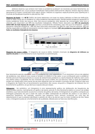 PROF. ALEXANDRE GOMES
O CURSO PERMANENTE que mais APRO
Ishikawa observou que embora nem todos os problemas pudessem ser r
menos 95% poderiam ser, e que qualquer trabalhador fabril poderia efetivamente utilizá
ferramentas já fossem conhecidas havia algum tempo, Ishikawa as organizou especificamente para aperfeiçoar
Controle de Qualidade Industrial na década de 1960.
Diagrama de Pareto – é o 80 20. Gráfico de barras elaborado com base nos dados coletados na Folha de Verificação,
sobre as várias causas de um problema ou vários problemas inter
muitos problemas triviais dos poucos vitais. Nos poucos problemas vitais deverão ser concentrados todo foco e
atenção, pois respondem por 80% dos resultados indesejáveis. Vilfredo Pareto descobriu que
detém 80% de toda riqueza de um país
pequenas variações estatísticas - 20% dos itens estocados respondem por 80% do valor total em estoque, 20% dos
clientes respondem por 80% do faturame
todos os resultados indesejáveis da empresa
Diagrama de causa e efeito - O diagrama de causa e efeito, também chamado de
espinha de peixe, é uma ferramenta mu
Essa ferramenta permite relacionar todos os problemas em uma organização. É um brainstorm (chuva de palpites)
de problemas, que detecta suas causas e também os efeitos e o seu peso, a sua contribuição para o problema.
Permite estruturar hierarquicamente as causas de determinado problema ou oportunidade de melhoria, bem como
seus efeitos sobre a qualidade. Por isso chamado de Causa e Efeito. Em sua estrutura, todos os tipos de problemas
podem ser classificados como sendo de seis tipos diferentes (por isso também chamado de 6M). Podemos dizer que
o Diagrama de Pareto faz um levantamento quantitativo das causas, enquanto o Diagrama de Ishikawa faz um
levantamento qualitativo, já que ele busca separa elas por classes.
Histograma - Na estatística, um histograma é uma representação gráfica da distribuição de frequências de
determinados eventos, normalmente um gráfico de barras verticais. É uma ferramenta básica e comum da análise
estatística, que todo estudante acostuma a cham
retângulos justapostos em que a base de cada um deles corresponde ao intervalo de classe e a sua altura à
respectiva frequência. Por exemplo, suponha que pequenos furtos venham ocorrendo em um
departamento e que a empresa identifique o período do mês e do dia em que há maior incidência do fato. Nesse
caso, o histograma pode ser uma ferramenta de qualidade utilizada para se fazer essa identificação.
ROVA!
Ishikawa observou que embora nem todos os problemas pudessem ser resolvidos por essas ferramentas, ao
menos 95% poderiam ser, e que qualquer trabalhador fabril poderia efetivamente utilizá-
ferramentas já fossem conhecidas havia algum tempo, Ishikawa as organizou especificamente para aperfeiçoar
Controle de Qualidade Industrial na década de 1960.
. Gráfico de barras elaborado com base nos dados coletados na Folha de Verificação,
sobre as várias causas de um problema ou vários problemas inter-relacionados. Permite priorizar problemas separando
muitos problemas triviais dos poucos vitais. Nos poucos problemas vitais deverão ser concentrados todo foco e
atenção, pois respondem por 80% dos resultados indesejáveis. Vilfredo Pareto descobriu que
80% de toda riqueza de um país, premissa universalmente verdadeira, haja vista que nas empresas
20% dos itens estocados respondem por 80% do valor total em estoque, 20% dos
clientes respondem por 80% do faturamento total do negócio e também 20% dos problemas respondem por 80% de
todos os resultados indesejáveis da empresa.
O diagrama de causa e efeito, também chamado de
, é uma ferramenta muito importante na administração.
Essa ferramenta permite relacionar todos os problemas em uma organização. É um brainstorm (chuva de palpites)
de problemas, que detecta suas causas e também os efeitos e o seu peso, a sua contribuição para o problema.
ermite estruturar hierarquicamente as causas de determinado problema ou oportunidade de melhoria, bem como
seus efeitos sobre a qualidade. Por isso chamado de Causa e Efeito. Em sua estrutura, todos os tipos de problemas
de seis tipos diferentes (por isso também chamado de 6M). Podemos dizer que
o Diagrama de Pareto faz um levantamento quantitativo das causas, enquanto o Diagrama de Ishikawa faz um
levantamento qualitativo, já que ele busca separa elas por classes.
Na estatística, um histograma é uma representação gráfica da distribuição de frequências de
determinados eventos, normalmente um gráfico de barras verticais. É uma ferramenta básica e comum da análise
estatística, que todo estudante acostuma a chamar de gráfico de barras. O histograma é um gráfico composto por
retângulos justapostos em que a base de cada um deles corresponde ao intervalo de classe e a sua altura à
respectiva frequência. Por exemplo, suponha que pequenos furtos venham ocorrendo em um
departamento e que a empresa identifique o período do mês e do dia em que há maior incidência do fato. Nesse
caso, o histograma pode ser uma ferramenta de qualidade utilizada para se fazer essa identificação.
ADMINISTRAÇÃO PÚBLICA
82
esolvidos por essas ferramentas, ao
-las. Embora algumas dessas
ferramentas já fossem conhecidas havia algum tempo, Ishikawa as organizou especificamente para aperfeiçoar o
. Gráfico de barras elaborado com base nos dados coletados na Folha de Verificação,
priorizar problemas separando os
muitos problemas triviais dos poucos vitais. Nos poucos problemas vitais deverão ser concentrados todo foco e
atenção, pois respondem por 80% dos resultados indesejáveis. Vilfredo Pareto descobriu que 20% da população
, premissa universalmente verdadeira, haja vista que nas empresas – aceitas
20% dos itens estocados respondem por 80% do valor total em estoque, 20% dos
20% dos problemas respondem por 80% de
O diagrama de causa e efeito, também chamado de diagrama de Ishikawa ou
Essa ferramenta permite relacionar todos os problemas em uma organização. É um brainstorm (chuva de palpites)
de problemas, que detecta suas causas e também os efeitos e o seu peso, a sua contribuição para o problema.
ermite estruturar hierarquicamente as causas de determinado problema ou oportunidade de melhoria, bem como
seus efeitos sobre a qualidade. Por isso chamado de Causa e Efeito. Em sua estrutura, todos os tipos de problemas
de seis tipos diferentes (por isso também chamado de 6M). Podemos dizer que
o Diagrama de Pareto faz um levantamento quantitativo das causas, enquanto o Diagrama de Ishikawa faz um
Na estatística, um histograma é uma representação gráfica da distribuição de frequências de
determinados eventos, normalmente um gráfico de barras verticais. É uma ferramenta básica e comum da análise
ar de gráfico de barras. O histograma é um gráfico composto por
retângulos justapostos em que a base de cada um deles corresponde ao intervalo de classe e a sua altura à
respectiva frequência. Por exemplo, suponha que pequenos furtos venham ocorrendo em uma loja de
departamento e que a empresa identifique o período do mês e do dia em que há maior incidência do fato. Nesse
caso, o histograma pode ser uma ferramenta de qualidade utilizada para se fazer essa identificação.
 
