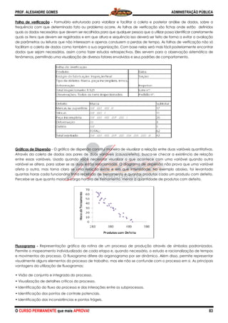 PROF. ALEXANDRE GOMES
O CURSO PERMANENTE que mais APRO
Folha de verificação - Formulário estruturado para viabilizar e facilitar a coleta e posterior análise de dados, sobre a
frequência com que determinado fato ou problema ocorre.
quais os dados necessários que devem ser recolhidos pa
quais os itens que devem ser registrados e em que altura e sequência isso deverá ser feito de forma a evitar a avaliação
de parâmetros ou leituras que não interessam e apenas conduzem a p
facilitam a coleta de dados como também a sua organização. Com base nelas será mais fácil posteriormente encontrar
dados que sejam necessários, assim como fazer estudos retrospectivos. Eles servem para a obse
fenômenos, permitindo uma visualização de diversos fatores envolvidos e seus padrões de comportamento
Gráficos de Dispersão - O gráfico de dispersão constitui maneira de visualizar a relação entre duas variáveis quantitativas.
Através da coleta de dados aos pares de duas variáveis (causa/efeito), busca
entre essas variáveis. Usado quando você necessitar visualizar o que acontece com uma variável quando outra
variável se altera, para saber se as duas estão relacionadas. O diagrama de dispersão não prova que uma variável
afeta a outra, mas torna claro se uma relação existe e em que intensidade. No exemplo abaixo, foi levantado
quantas horas cada funcionário tinha recebido de treinamento e quantos pr
Percebe-se que quanto maior a carga horária de treinamento, menor a quantidade de produtos com defeito.
Fluxograma - Representação gráfica da rotina de um processo de produção através de símbolos padronizados.
Permite o mapeamento individualizado de cada etapa e, quando necessário, o estudo e racionalização de tempos
e movimentos do processo. O fluxograma difere do organograma por ser dinâmico. Além disso, permite representar
visualmente alguns elementos do processo
vantagens da utilização de fluxogramas:
• Visão de conjunto e integrada do processo.
• Visualização de detalhes críticos do processo.
• Identificação do fluxo do processo e das inter
• Identificação dos pontos de controle potenciais.
• Identificação das inconsistências e pontos frágeis.
ROVA!
estruturado para viabilizar e facilitar a coleta e posterior análise de dados, sobre a
frequência com que determinado fato ou problema ocorre. As folhas de verificação são fichas onde estão definidos
quais os dados necessários que devem ser recolhidos para que qualquer pessoa que a utilizar possa identificar corretamente
quais os itens que devem ser registrados e em que altura e sequência isso deverá ser feito de forma a evitar a avaliação
de parâmetros ou leituras que não interessam e apenas conduzem a perdas de tempo. As folhas de verificação não só
facilitam a coleta de dados como também a sua organização. Com base nelas será mais fácil posteriormente encontrar
dados que sejam necessários, assim como fazer estudos retrospectivos. Eles servem para a obse
fenômenos, permitindo uma visualização de diversos fatores envolvidos e seus padrões de comportamento
O gráfico de dispersão constitui maneira de visualizar a relação entre duas variáveis quantitativas.
través da coleta de dados aos pares de duas variáveis (causa/efeito), busca-se checar a existência de relação
entre essas variáveis. Usado quando você necessitar visualizar o que acontece com uma variável quando outra
uas estão relacionadas. O diagrama de dispersão não prova que uma variável
afeta a outra, mas torna claro se uma relação existe e em que intensidade. No exemplo abaixo, foi levantado
quantas horas cada funcionário tinha recebido de treinamento e quantos produtos cada um produziu com defeito.
se que quanto maior a carga horária de treinamento, menor a quantidade de produtos com defeito.
Representação gráfica da rotina de um processo de produção através de símbolos padronizados.
te o mapeamento individualizado de cada etapa e, quando necessário, o estudo e racionalização de tempos
e movimentos do processo. O fluxograma difere do organograma por ser dinâmico. Além disso, permite representar
visualmente alguns elementos do processo de trabalho, mas ele não se confunde com o processo em si.
vantagens da utilização de fluxogramas:
• Visão de conjunto e integrada do processo.
• Visualização de detalhes críticos do processo.
• Identificação do fluxo do processo e das interações entre os subprocessos.
• Identificação dos pontos de controle potenciais.
• Identificação das inconsistências e pontos frágeis.
ADMINISTRAÇÃO PÚBLICA
83
estruturado para viabilizar e facilitar a coleta e posterior análise de dados, sobre a
As folhas de verificação são fichas onde estão definidos
ra que qualquer pessoa que a utilizar possa identificar corretamente
quais os itens que devem ser registrados e em que altura e sequência isso deverá ser feito de forma a evitar a avaliação
erdas de tempo. As folhas de verificação não só
facilitam a coleta de dados como também a sua organização. Com base nelas será mais fácil posteriormente encontrar
dados que sejam necessários, assim como fazer estudos retrospectivos. Eles servem para a observação sistemática de
fenômenos, permitindo uma visualização de diversos fatores envolvidos e seus padrões de comportamento.
O gráfico de dispersão constitui maneira de visualizar a relação entre duas variáveis quantitativas.
se checar a existência de relação
entre essas variáveis. Usado quando você necessitar visualizar o que acontece com uma variável quando outra
uas estão relacionadas. O diagrama de dispersão não prova que uma variável
afeta a outra, mas torna claro se uma relação existe e em que intensidade. No exemplo abaixo, foi levantado
odutos cada um produziu com defeito.
se que quanto maior a carga horária de treinamento, menor a quantidade de produtos com defeito.
Representação gráfica da rotina de um processo de produção através de símbolos padronizados.
te o mapeamento individualizado de cada etapa e, quando necessário, o estudo e racionalização de tempos
e movimentos do processo. O fluxograma difere do organograma por ser dinâmico. Além disso, permite representar
de trabalho, mas ele não se confunde com o processo em si. As principais
 