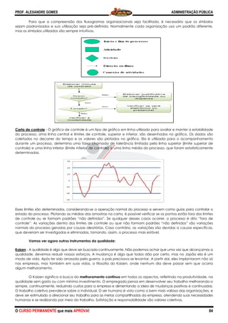 PROF. ALEXANDRE GOMES
O CURSO PERMANENTE que mais APRO
Para que a compreensão dos fluxogramas organizacionais seja facilitada, é necessário que os símbolos
sejam padronizados e sua utilização seja pré
mas os símbolos utilizados são sempre intuitivos.
Carta de controle - O gráfico de controle é um tipo de gráfico em linha utilizado para avaliar e manter a esta
do processo. Uma linha central e limites de controle, superior e inferior, são desenhados no gráfico. Os dados são
coletados no decorrer do tempo e os valores são plotados no gráfico. Ela é utilizada para o acompanhamento
durante um processo, determina uma faixa chamada de tolerância limitada pela linha superior (limite superior de
controle) e uma linha inferior (limite inferior de controle) e uma linha média do processo, que foram estatisticamente
determinadas.
Esses limites são determinados, considerando
estado do processo. Plotando as médias das amostras na carta, é possível verificar se os pontos estão fora dos limites
de controle ou se formam padrões “não definidos”. Se q
controle”. As variações dentro dos limites de controle ou que não formam padrões “não definidos” são variações
normais do processo geradas por causas aleatórias. Caso contrário, as variações são devi
que deveriam ser investigadas e eliminadas, tornando, assim, o processo mais estável.
Vamos ver agora outros instrumentos da qualidade:
Kaizen - A qualidade é algo que deve ser buscada continuamente. Não podemos achar que uma ve
qualidade, devemos reduzir nossos esforços. A mudança é algo que todos dão por certo, mas no Japão ela é um
modo de vida. Após ter sido arrasado pela guerra, o país precisava se levantar. A partir daí, eles implantaram não só
nas empresas, mas também em suas vidas, a filosofia do Kaizen, onde nenhum dia deve passar sem que ocorra
algum melhoramento.
O Kaizen significa a busca do melhoramento contínuo
qualidade sem gasto ou com mínimo investimento. O empregado pensa em desenvolver seu trabalho melhorando
sempre, continuamente, reduzindo custos para a empresa e alimentando a ideia de mudanças positivas e continuadas.
O trabalho coletivo prevalece sobre o individual. O ser humano é vist
deve ser estimulado a direcionar seu trabalho para as metas compartilhadas da empresa, atendendo suas necessidades
humanas e se realizando por meio do trabalho. Satisfação e responsabilidade são valores coletiv
ROVA!
Para que a compreensão dos fluxogramas organizacionais seja facilitada, é necessário que os símbolos
sua utilização seja pré-definida. Normalmente cada organização usa um padrão diferente,
mas os símbolos utilizados são sempre intuitivos.
O gráfico de controle é um tipo de gráfico em linha utilizado para avaliar e manter a esta
do processo. Uma linha central e limites de controle, superior e inferior, são desenhados no gráfico. Os dados são
coletados no decorrer do tempo e os valores são plotados no gráfico. Ela é utilizada para o acompanhamento
rmina uma faixa chamada de tolerância limitada pela linha superior (limite superior de
controle) e uma linha inferior (limite inferior de controle) e uma linha média do processo, que foram estatisticamente
considerando-se a operação normal do processo e servem como guias para controlar
estado do processo. Plotando as médias das amostras na carta, é possível verificar se os pontos estão fora dos limites
de controle ou se formam padrões “não definidos”. Se qualquer desses casos ocorrer, o processo é dito “fora de
controle”. As variações dentro dos limites de controle ou que não formam padrões “não definidos” são variações
normais do processo geradas por causas aleatórias. Caso contrário, as variações são devi
que deveriam ser investigadas e eliminadas, tornando, assim, o processo mais estável.
Vamos ver agora outros instrumentos da qualidade:
A qualidade é algo que deve ser buscada continuamente. Não podemos achar que uma ve
qualidade, devemos reduzir nossos esforços. A mudança é algo que todos dão por certo, mas no Japão ela é um
modo de vida. Após ter sido arrasado pela guerra, o país precisava se levantar. A partir daí, eles implantaram não só
s, mas também em suas vidas, a filosofia do Kaizen, onde nenhum dia deve passar sem que ocorra
melhoramento contínuo em todos os aspectos, refletindo na produtividade, na
investimento. O empregado pensa em desenvolver seu trabalho melhorando
sempre, continuamente, reduzindo custos para a empresa e alimentando a ideia de mudanças positivas e continuadas.
O trabalho coletivo prevalece sobre o individual. O ser humano é visto como o bem mais valioso das organizações, e
deve ser estimulado a direcionar seu trabalho para as metas compartilhadas da empresa, atendendo suas necessidades
humanas e se realizando por meio do trabalho. Satisfação e responsabilidade são valores coletiv
ADMINISTRAÇÃO PÚBLICA
84
Para que a compreensão dos fluxogramas organizacionais seja facilitada, é necessário que os símbolos
definida. Normalmente cada organização usa um padrão diferente,
O gráfico de controle é um tipo de gráfico em linha utilizado para avaliar e manter a estabilidade
do processo. Uma linha central e limites de controle, superior e inferior, são desenhados no gráfico. Os dados são
coletados no decorrer do tempo e os valores são plotados no gráfico. Ela é utilizada para o acompanhamento
rmina uma faixa chamada de tolerância limitada pela linha superior (limite superior de
controle) e uma linha inferior (limite inferior de controle) e uma linha média do processo, que foram estatisticamente
se a operação normal do processo e servem como guias para controlar o
estado do processo. Plotando as médias das amostras na carta, é possível verificar se os pontos estão fora dos limites
ualquer desses casos ocorrer, o processo é dito “fora de
controle”. As variações dentro dos limites de controle ou que não formam padrões “não definidos” são variações
normais do processo geradas por causas aleatórias. Caso contrário, as variações são devidas a causas específicas,
A qualidade é algo que deve ser buscada continuamente. Não podemos achar que uma vez que alcançamos a
qualidade, devemos reduzir nossos esforços. A mudança é algo que todos dão por certo, mas no Japão ela é um
modo de vida. Após ter sido arrasado pela guerra, o país precisava se levantar. A partir daí, eles implantaram não só
s, mas também em suas vidas, a filosofia do Kaizen, onde nenhum dia deve passar sem que ocorra
em todos os aspectos, refletindo na produtividade, na
investimento. O empregado pensa em desenvolver seu trabalho melhorando-o
sempre, continuamente, reduzindo custos para a empresa e alimentando a ideia de mudanças positivas e continuadas.
o como o bem mais valioso das organizações, e
deve ser estimulado a direcionar seu trabalho para as metas compartilhadas da empresa, atendendo suas necessidades
humanas e se realizando por meio do trabalho. Satisfação e responsabilidade são valores coletivos.
 