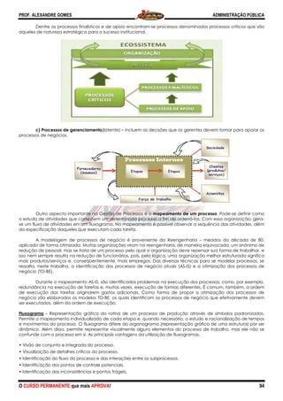 PROF. ALEXANDRE GOMES
O CURSO PERMANENTE que mais APRO
Dentre os processos finalísticos e de apoio encontram
aqueles de natureza estratégica para o sucesso institucional.
c) Processos de gerenciamento(latente)
processos de negócios.
Outro aspecto importante na Gestão de Processos é o
o estudo de atividades que compõem um determinado processo a fim de ordená
se um fluxo de atividades em um fluxograma. No mapeamento é possível observar a sequência das atividades, além
da especificação daqueles que executam cada tarefa.
A modelagem de processos de negócio é proveniente da Reengenharia
aplicado de forma otimizada. Muitas organizações viram na reengenharia, de maneira equivocada, um sinônimo de
redução de pessoal; mas se trata de um processo pelo qual a organização deve repensar sua forma de trabalhar, e
isso nem sempre resulta na redução de funcionários, pois, pela lógica, uma organização melhor estruturada significa
mais produtos/serviços e, conseqüentemente, mais empregos. Das diversas técnicas para se modelar processos, se
ressalta, neste trabalho, a identificação dos proce
negócio (TO-BE).
Durante o mapeamento AS-IS, são identificados problemas na execução dos processos, como, por exemplo,
redundância na execução de tarefas e, muitas vezes, execução de formas di
de execução das tarefas originarem gastos adicionais. Como forma de propor a otimização dos processos de
negócio são elaborados os modelos TO
ser executados, além da ordem de execução.
Fluxograma - Representação gráfica da rotina de um processo de produção através de símbolos padronizados.
Permite o mapeamento individualizado de cada etapa e, quando necessário, o estudo e racionalização de tempos
e movimentos do processo. O fluxograma difere do organograma (representação gráfica de uma estrutura) por ser
dinâmico. Além disso, permite representar visualmente alguns elementos do processo de trabalho, mas ele não se
confunde com o processo em si. As princ
• Visão de conjunto e integrada do processo.
• Visualização de detalhes críticos do processo.
• Identificação do fluxo do processo e das interações entre os subprocessos.
• Identificação dos pontos de controle potenciais.
• Identificação das inconsistências e pontos frágeis.
ROVA!
Dentre os processos finalísticos e de apoio encontram-se processos denominados processos críticos que são
aqueles de natureza estratégica para o sucesso institucional.
(latente) – incluem as decisões que os gerentes devem tomar para apoiar os
Outro aspecto importante na Gestão de Processos é o mapeamento de um processo
o estudo de atividades que compõem um determinado processo a fim de ordená-las. Com essa organi
se um fluxo de atividades em um fluxograma. No mapeamento é possível observar a sequência das atividades, além
da especificação daqueles que executam cada tarefa.
A modelagem de processos de negócio é proveniente da Reengenharia – meados da dé
aplicado de forma otimizada. Muitas organizações viram na reengenharia, de maneira equivocada, um sinônimo de
redução de pessoal; mas se trata de um processo pelo qual a organização deve repensar sua forma de trabalhar, e
a na redução de funcionários, pois, pela lógica, uma organização melhor estruturada significa
mais produtos/serviços e, conseqüentemente, mais empregos. Das diversas técnicas para se modelar processos, se
ressalta, neste trabalho, a identificação dos processos de negócio atuais (AS-IS) e a otimização dos processos de
IS, são identificados problemas na execução dos processos, como, por exemplo,
redundância na execução de tarefas e, muitas vezes, execução de formas diferentes. É comum, também, a ordem
de execução das tarefas originarem gastos adicionais. Como forma de propor a otimização dos processos de
negócio são elaborados os modelos TO-BE, os quais identificam os processos de negócio que efetivamente devem
cutados, além da ordem de execução.
Representação gráfica da rotina de um processo de produção através de símbolos padronizados.
Permite o mapeamento individualizado de cada etapa e, quando necessário, o estudo e racionalização de tempos
vimentos do processo. O fluxograma difere do organograma (representação gráfica de uma estrutura) por ser
dinâmico. Além disso, permite representar visualmente alguns elementos do processo de trabalho, mas ele não se
As principais vantagens da utilização de fluxogramas:
• Visão de conjunto e integrada do processo.
• Visualização de detalhes críticos do processo.
• Identificação do fluxo do processo e das interações entre os subprocessos.
potenciais.
• Identificação das inconsistências e pontos frágeis.
ADMINISTRAÇÃO PÚBLICA
94
se processos denominados processos críticos que são
erentes devem tomar para apoiar os
mapeamento de um processo. Pode-se definir como
las. Com essa organização, gera-
se um fluxo de atividades em um fluxograma. No mapeamento é possível observar a sequência das atividades, além
meados da década de 80,
aplicado de forma otimizada. Muitas organizações viram na reengenharia, de maneira equivocada, um sinônimo de
redução de pessoal; mas se trata de um processo pelo qual a organização deve repensar sua forma de trabalhar, e
a na redução de funcionários, pois, pela lógica, uma organização melhor estruturada significa
mais produtos/serviços e, conseqüentemente, mais empregos. Das diversas técnicas para se modelar processos, se
IS) e a otimização dos processos de
IS, são identificados problemas na execução dos processos, como, por exemplo,
ferentes. É comum, também, a ordem
de execução das tarefas originarem gastos adicionais. Como forma de propor a otimização dos processos de
BE, os quais identificam os processos de negócio que efetivamente devem
Representação gráfica da rotina de um processo de produção através de símbolos padronizados.
Permite o mapeamento individualizado de cada etapa e, quando necessário, o estudo e racionalização de tempos
vimentos do processo. O fluxograma difere do organograma (representação gráfica de uma estrutura) por ser
dinâmico. Além disso, permite representar visualmente alguns elementos do processo de trabalho, mas ele não se
 