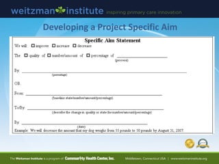 Developing a Project Specific Aim
 