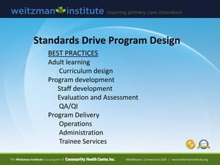 Standards Drive Program Design
BEST PRACTICES
Adult learning
Curriculum design
Program development
Staff development
Evaluation and Assessment
QA/QI
Program Delivery
Operations
Administration
Trainee Services
 