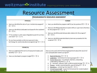 Resource Assessment
 