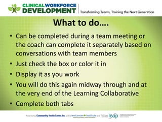 What to do….
• Can be completed during a team meeting or
the coach can complete it separately based on
conversations with team members
• Just check the box or color it in
• Display it as you work
• You will do this again midway through and at
the very end of the Learning Collaborative
• Complete both tabs
 
