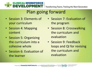 Plan going forward
• Session 3: Elements of
your curriculum
• Session 4: Mapping
content
• Session 5: Organizing
the curriculum into a
cohesive whole
• Session 6: Evaluation of
the learner
• Session 7: Evaluation of
the program
• Session 8: Crosswalking
the curriculum and
evaluation
• Session 9: Feedback
loops and QI for revising
the curriculum and
evaluation
 
