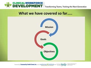 What we have covered so far…..
Mission
Goals
Objectives
 