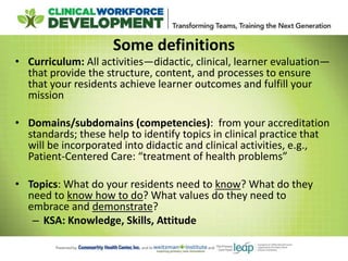 Some definitions
• Curriculum: All activities—didactic, clinical, learner evaluation—
that provide the structure, content, and processes to ensure
that your residents achieve learner outcomes and fulfill your
mission
• Domains/subdomains (competencies): from your accreditation
standards; these help to identify topics in clinical practice that
will be incorporated into didactic and clinical activities, e.g.,
Patient-Centered Care: “treatment of health problems”
• Topics: What do your residents need to know? What do they
need to know how to do? What values do they need to
embrace and demonstrate?
– KSA: Knowledge, Skills, Attitude
 