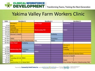 Yakima Valley Farm Workers Clinic
 