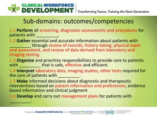 Sub-domains: outcomes/competencies
1.1 Perform all screening, diagnostic assessments and procedures for
patients with _________.
1.2 Gather essential and accurate information about patients with
_________ through review of records, history-taking, physical exam
and assessment, and review of data derived from laboratory and
imaging testing.
1.3 Organize and prioritize responsibilities to provide care to patients
with _________ that is safe, effective and efficient.
1.4 Interpret laboratory data, imaging studies, other tests required for
the care of patients with _________.
1.5 Make informed decisions about diagnostic and therapeutic
interventions based on patient information and preferences, evidence
based information and clinical judgment
1.6 Develop and carry out management plans for patients with
_________.
 