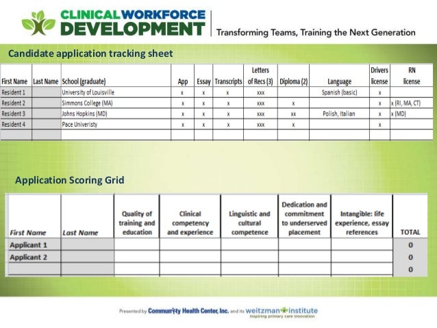 Simmons application essay image