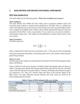 NCARTN-527STRDOEMetricsFINALComplete14Jun16.pdf