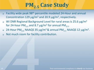 PM2.5 Case Study







10

Facility wide peak 98th percentile modeled 24-Hour and annual
Concentration 129 g/m3 and 20.9 g/m3, respectively.
WI DNR Regional Background Level for rural areas is 25.6 g/m3
for 24-hour PM2.5 and 8.7 g/m3 for annual PM2.5.
24-Hour PM2.5 NAAQS 35 g/m3 & annual PM2.5 NAAQS 12 g/m3.
Not much room for facility contribution.

Your environmental compliance is clearly our business.

 