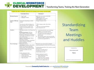 Standardizing
Team
Meetings
and Huddles
 
