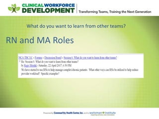RN and MA Roles
What do you want to learn from other teams?
 