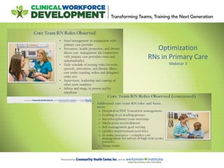 Optimization
RNs in Primary Care
Webinar 3
 