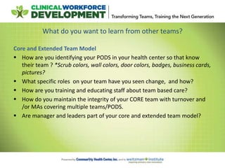 What do you want to learn from other teams?
Core and Extended Team Model
 How are you identifying your PODS in your health center so that know
their team ? *Scrub colors, wall colors, door colors, badges, business cards,
pictures?
 What specific roles on your team have you seen change, and how?
 How are you training and educating staff about team based care?
 How do you maintain the integrity of your CORE team with turnover and
/or MAs covering multiple teams/PODS.
 Are manager and leaders part of your core and extended team model?
 
