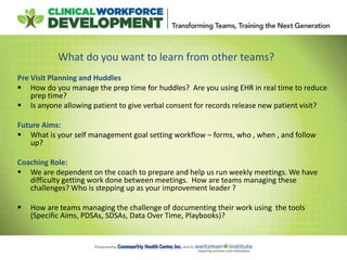Pre Visit Planning and Huddles
 How do you manage the prep time for huddles? Are you using EHR in real time to reduce
prep time?
 Is anyone allowing patient to give verbal consent for records release new patient visit?
Future Aims:
 What is your self management goal setting workflow – forms, who , when , and follow
up?
Coaching Role:
 We are dependent on the coach to prepare and help us run weekly meetings. We have
difficulty getting work done between meetings. How are teams managing these
challenges? Who is stepping up as your improvement leader ?
 How are teams managing the challenge of documenting their work using the tools
(Specific Aims, PDSAs, SDSAs, Data Over Time, Playbooks)?
What do you want to learn from other teams?
 