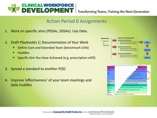 Action Period 6 Assignments
1. Work on specific aims (PDSAs, SDSAs). Use Data.
2. Draft Playbook(s )| Documentation of Your Work
 Define Core and Extended Team (benchmark CHA)
 Huddles
 Specific Aim You Have Achieved (e.g. prescription refill)
3. Spread a standard to another POD
4. Improve ‘effectiveness’ of your team meetings and
daily huddles
 