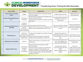 NCA TBC Session 6 April 26 2017