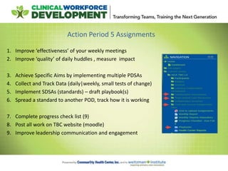 Action Period 5 Assignments
1. Improve ‘effectiveness’ of your weekly meetings
2. Improve ‘quality’ of daily huddles , measure impact
3. Achieve Specific Aims by implementing multiple PDSAs
4. Collect and Track Data (daily|weekly, small tests of change)
5. Implement SDSAs (standards) – draft playbook(s)
6. Spread a standard to another POD, track how it is working
7. Complete progress check list (9)
8. Post all work on TBC website (moodle)
9. Improve leadership communication and engagement
 